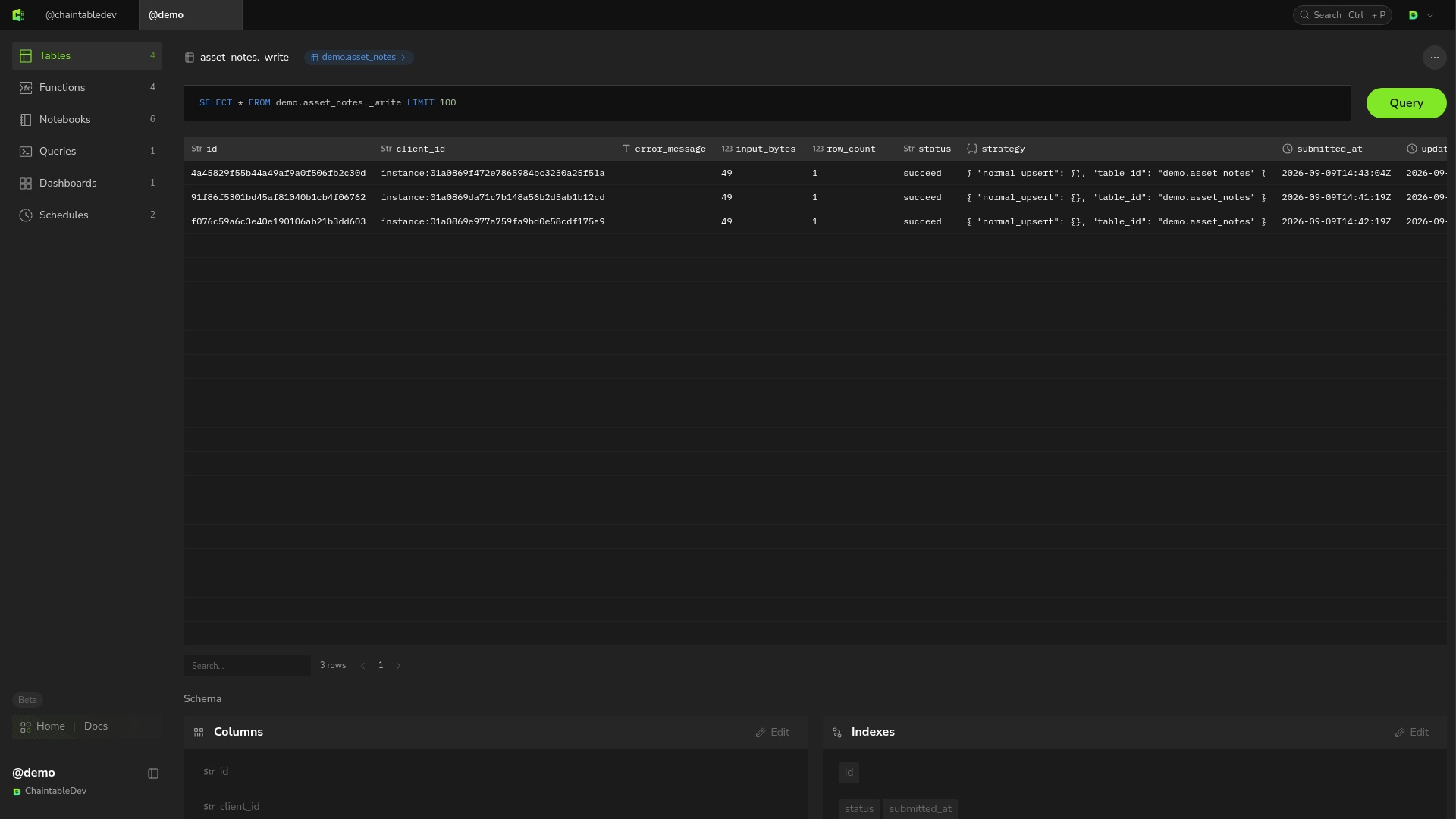 Asynchronous asset_notes write jobs with succeed status