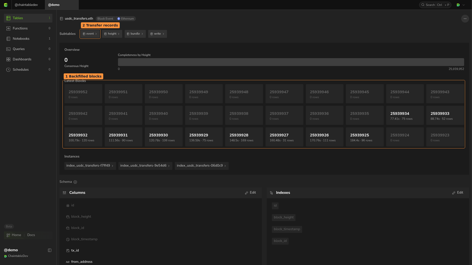 Transfer table progress with default settings and the event subtable entry