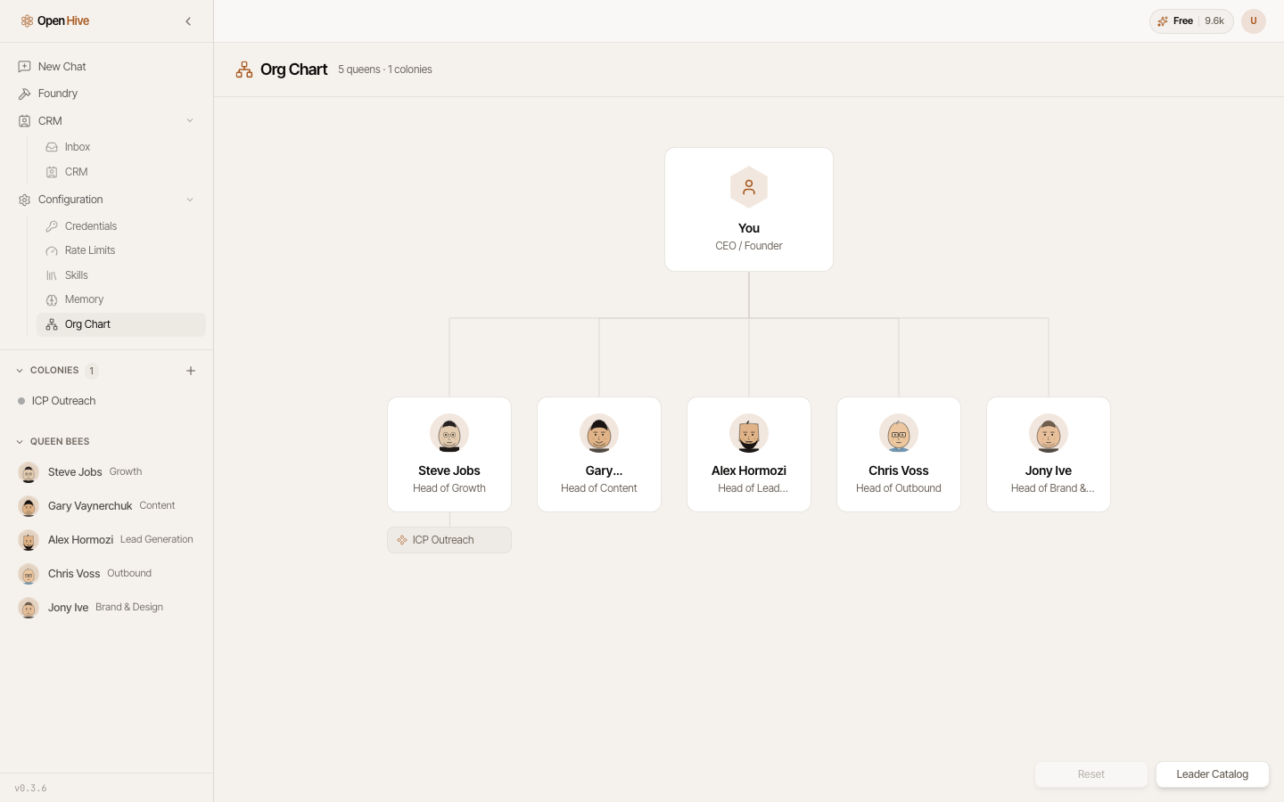 The org chart — every queen and colony, with live status.