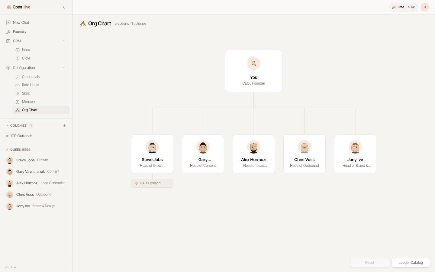 The org chart — every queen and colony, with live status.
