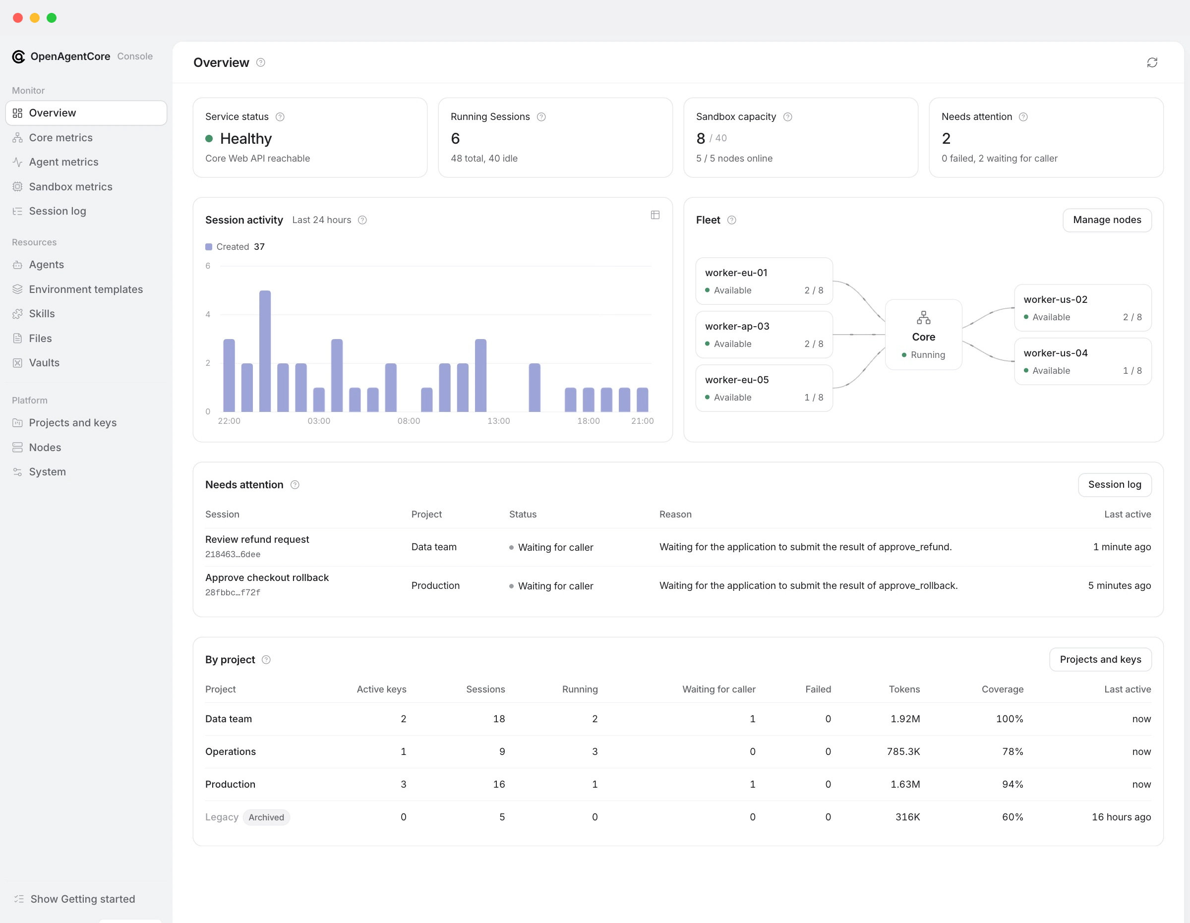OpenAgentCore Web overview