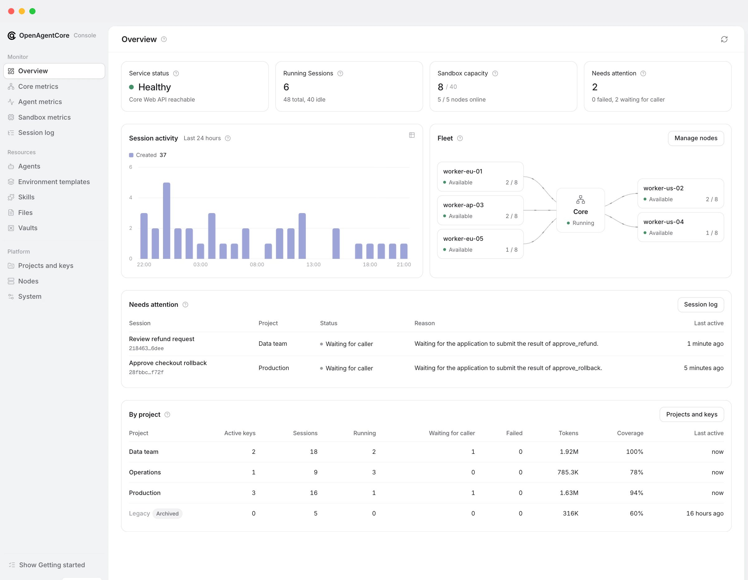 OpenAgentCore Web overview