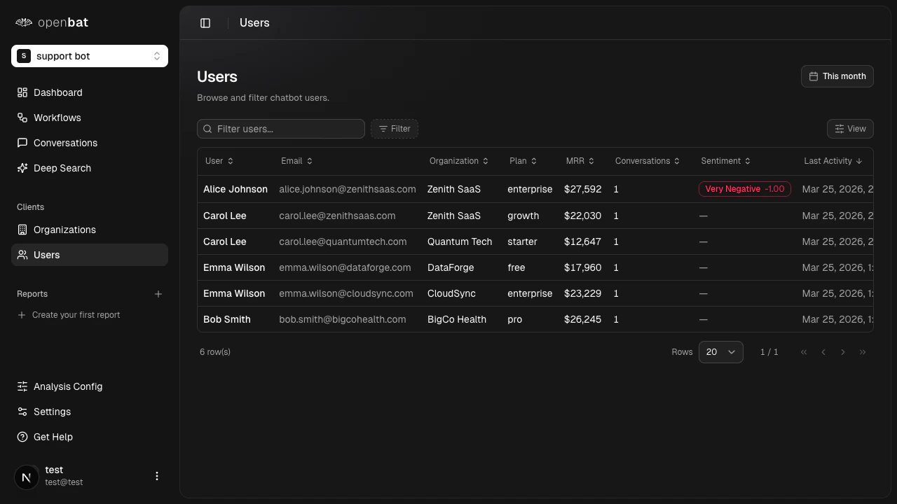 Deep search interface with semantic search input and date range selector