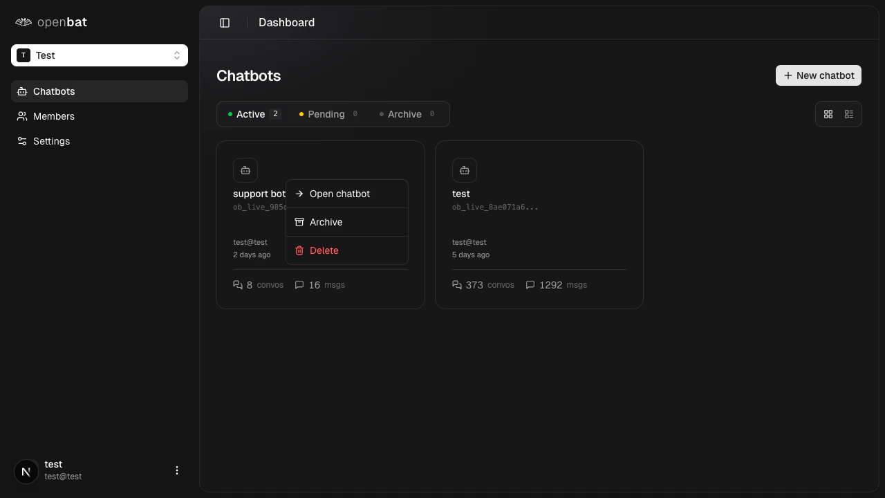 Dashboard showing chatbot cards with names, activity, and conversation counts