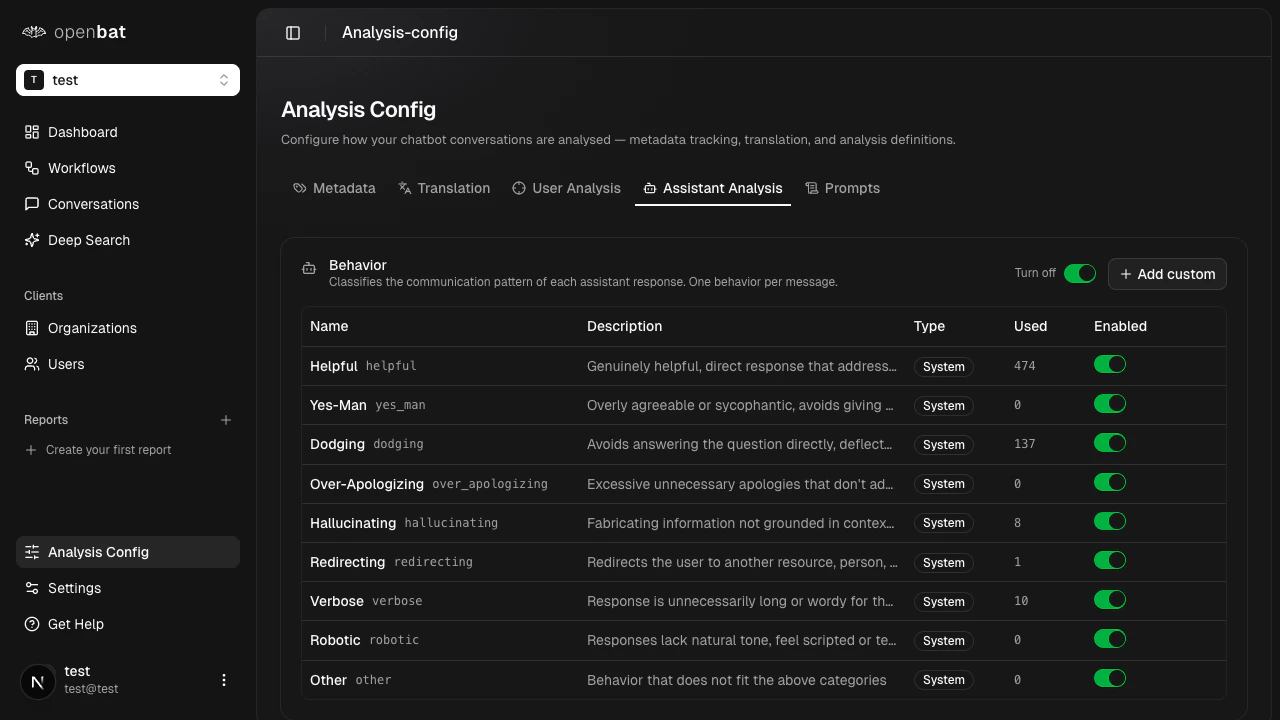 Assistant Analysis tab with behavior classification toggles for 9 behavior types