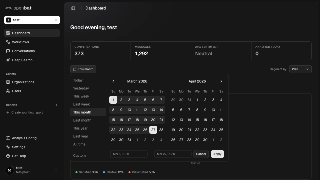 Date range picker with preset options and dual calendar for custom ranges
