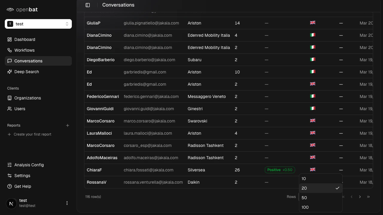 Pagination controls with rows per page selector