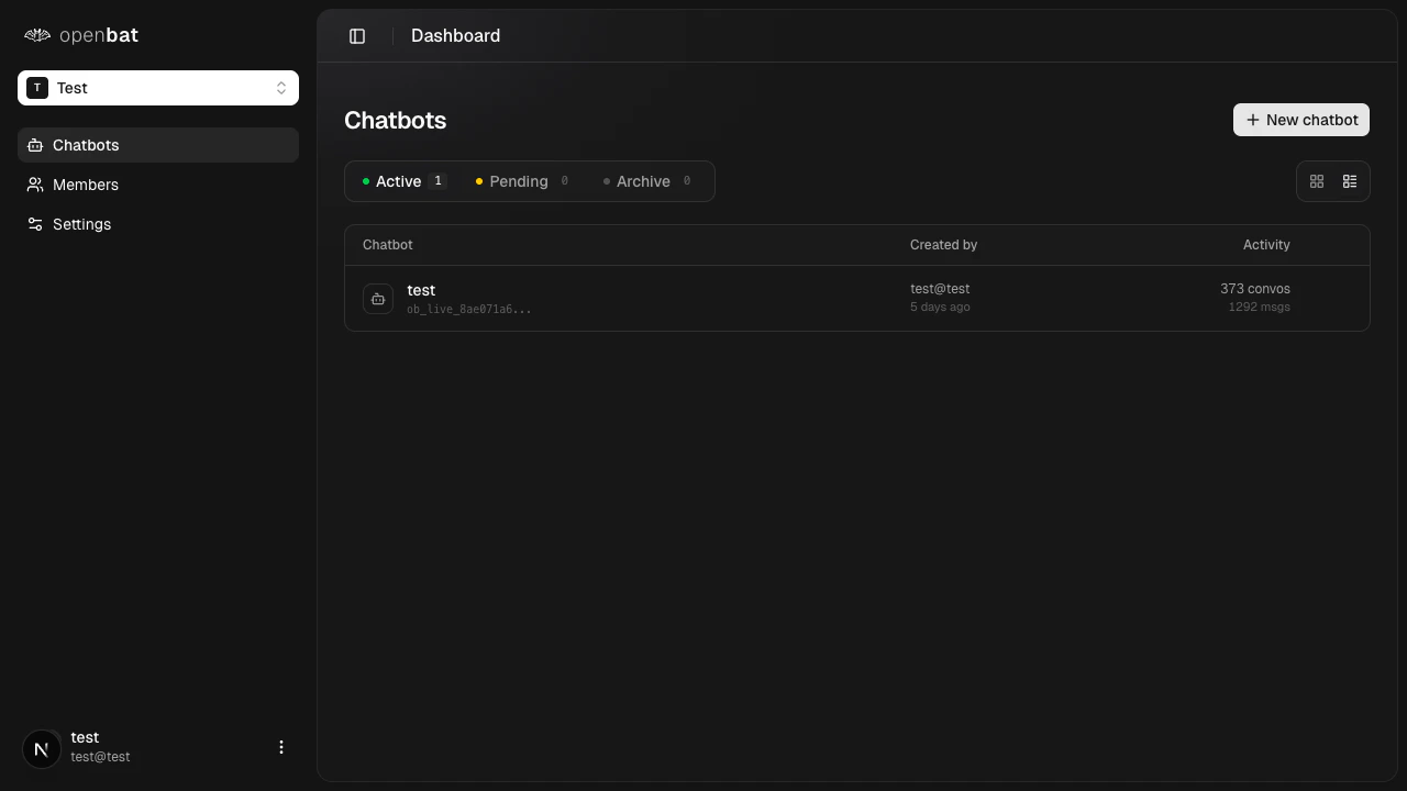 Chatbot dashboard in list view showing table layout