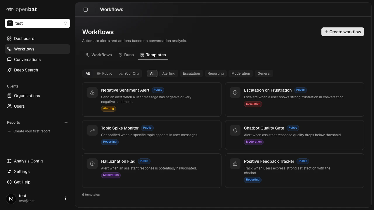 Six workflow templates organized by category with source and category filters