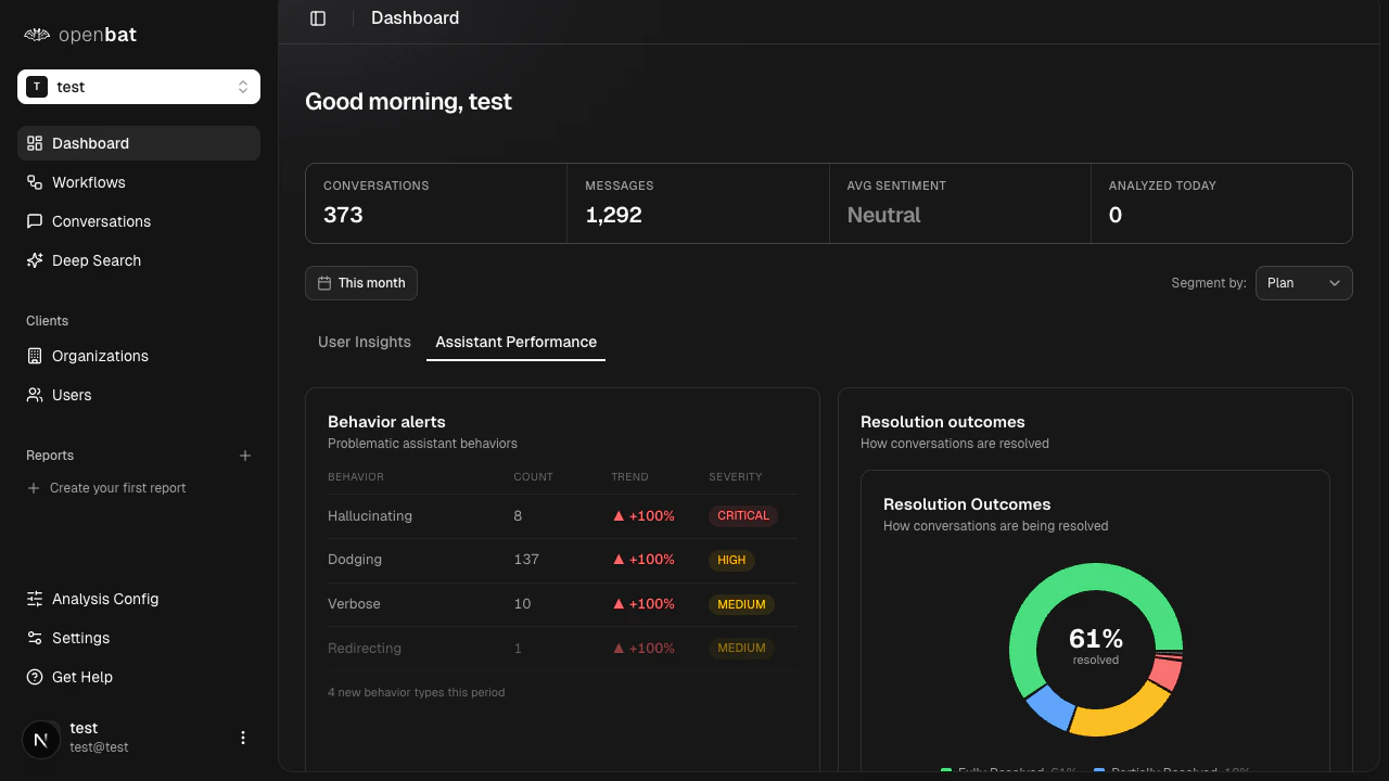 Organization settings