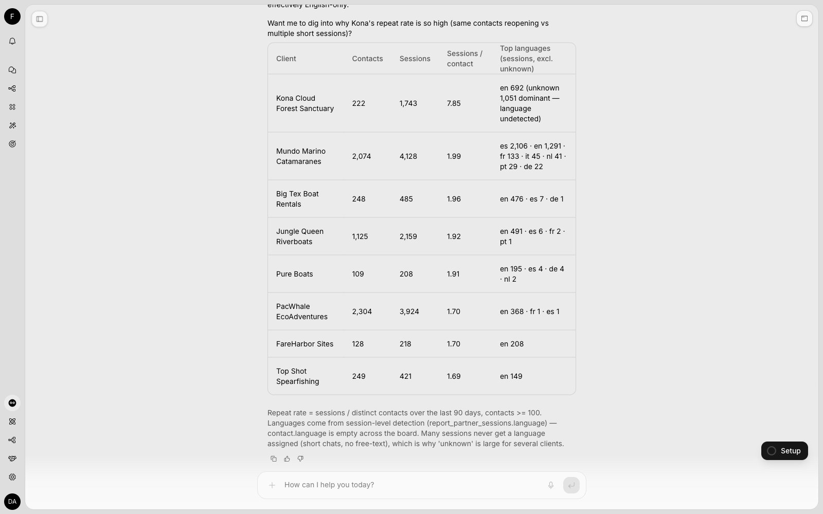 Companion answering a customer question: repeat-customer rate and languages per client, named