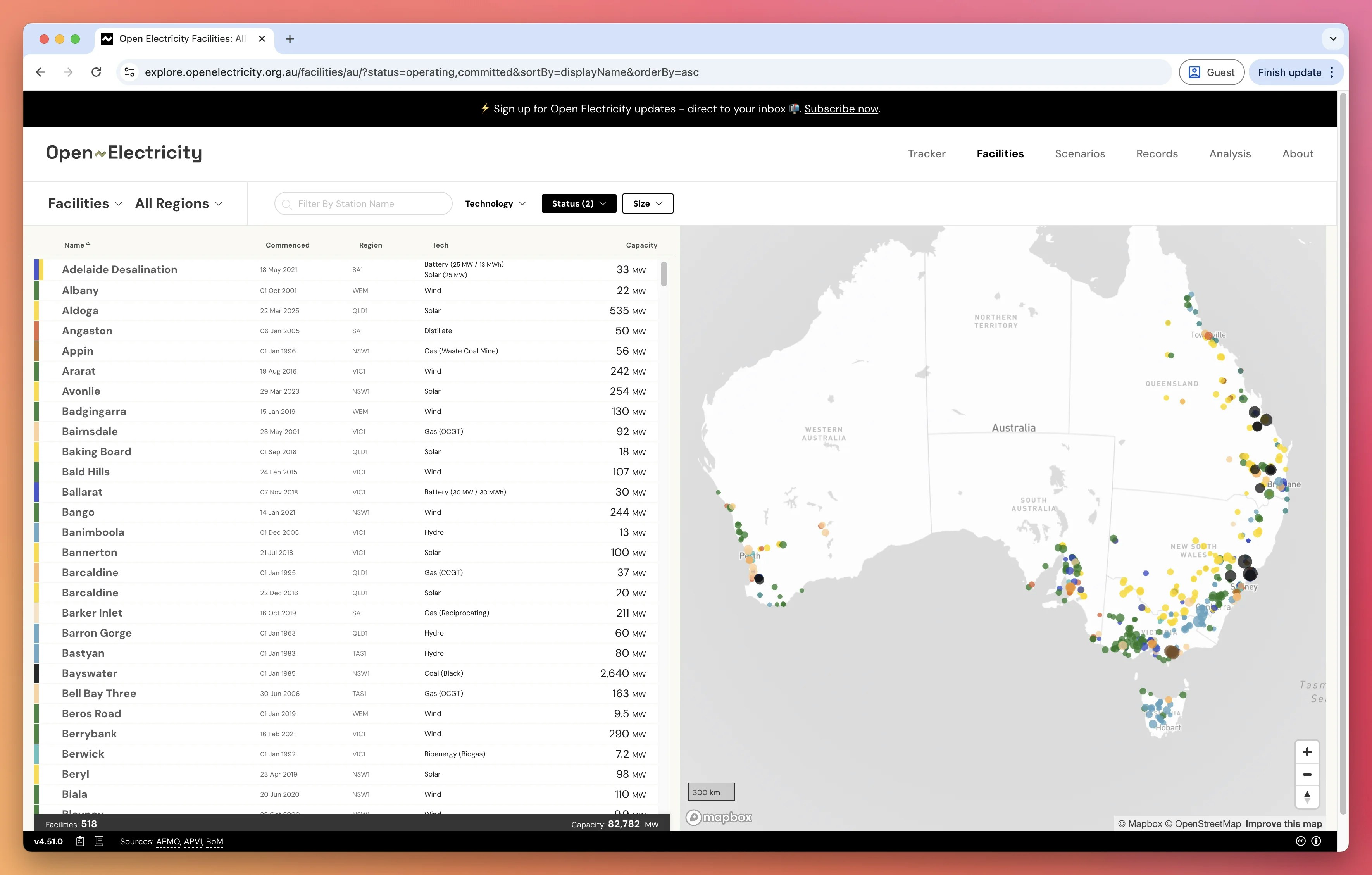 Open Electricity Facilities Page