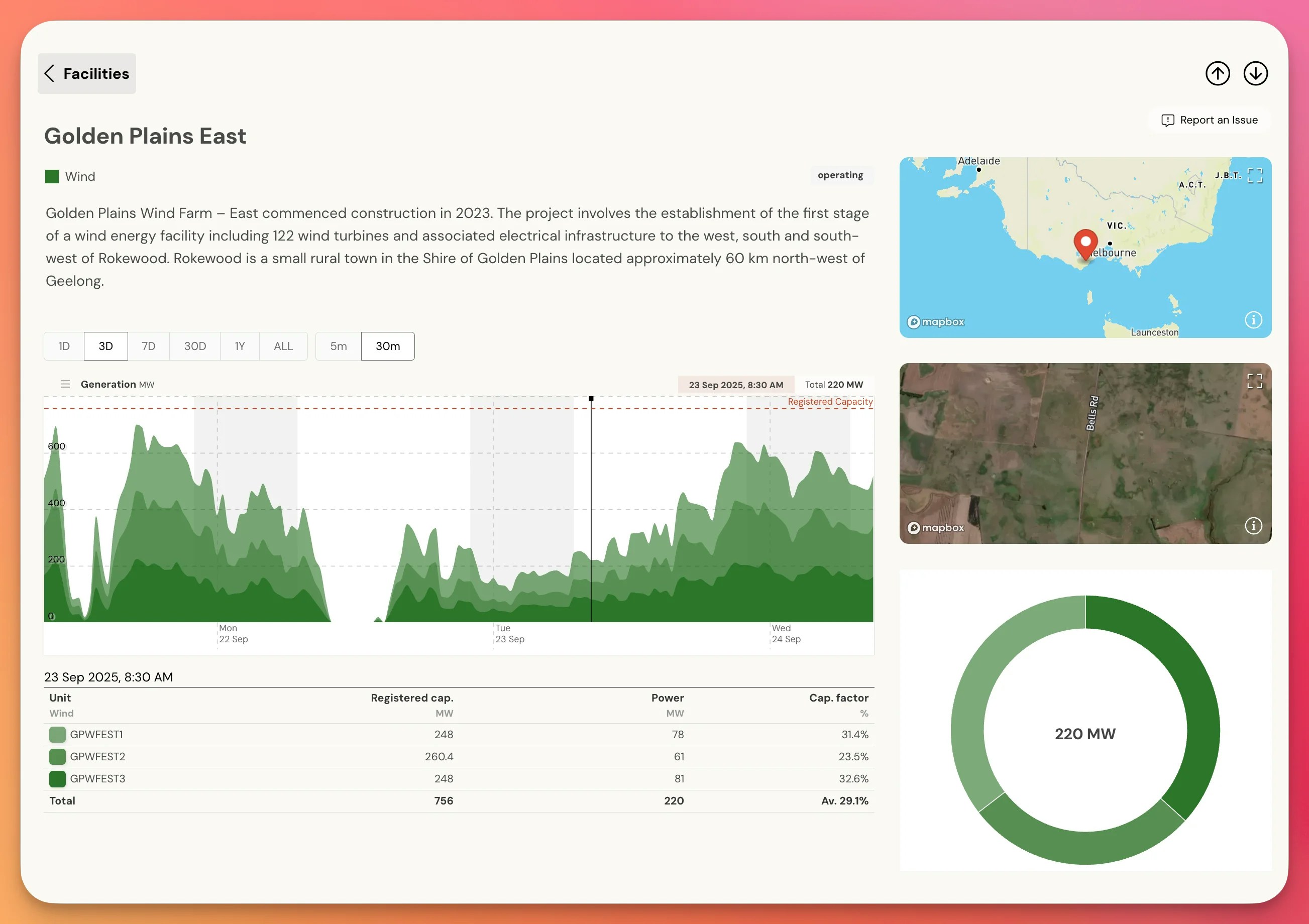 Golden Plains Wind Farm Facility Page