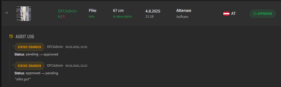 Audit trail timeline showing catch history