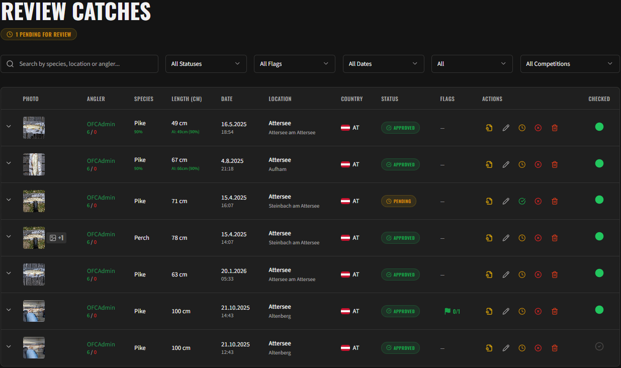 Manage Catches dashboard with filter options
