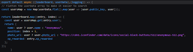 Custom Name and Images