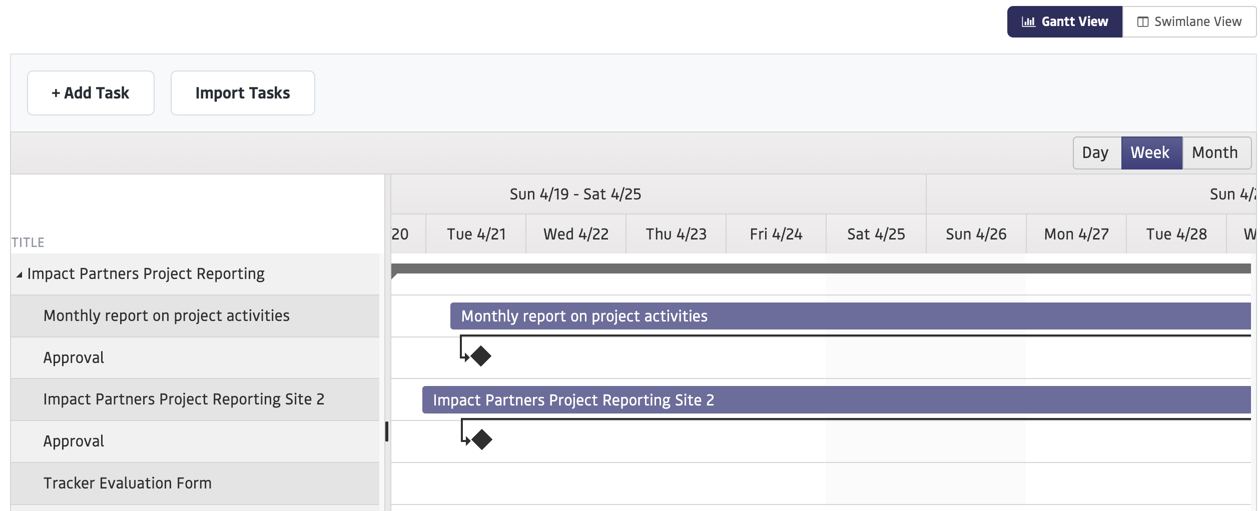Gantt
