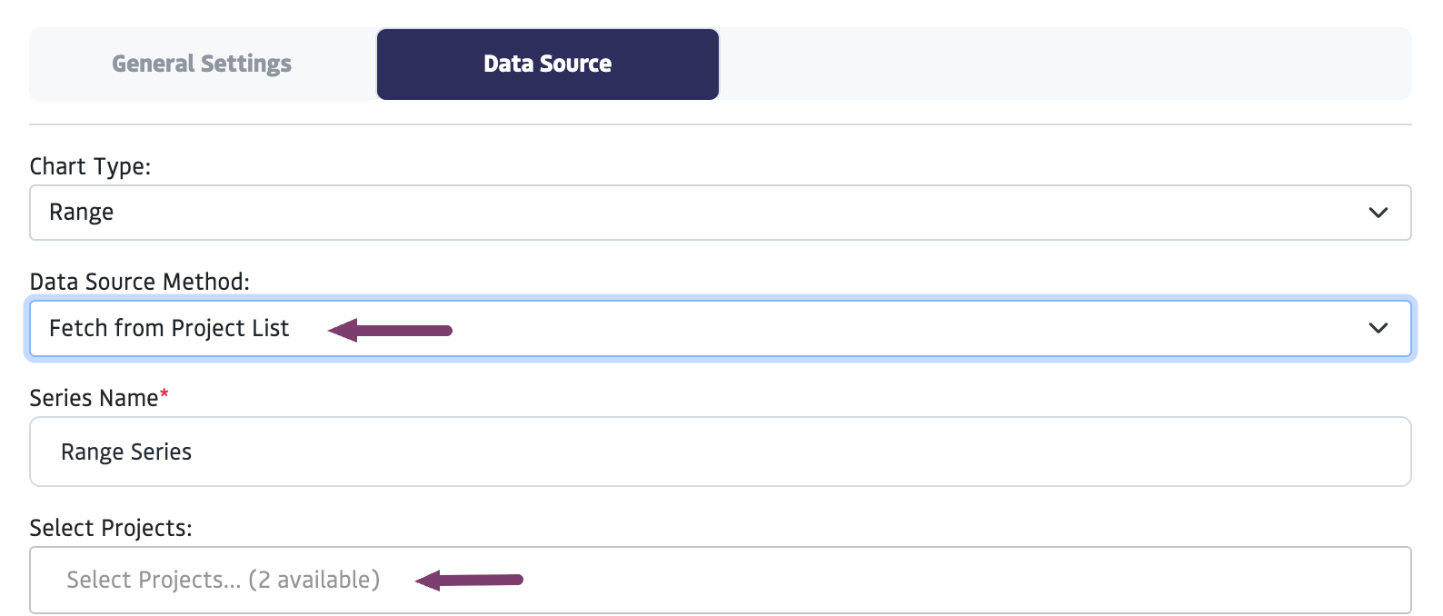 Projectdata