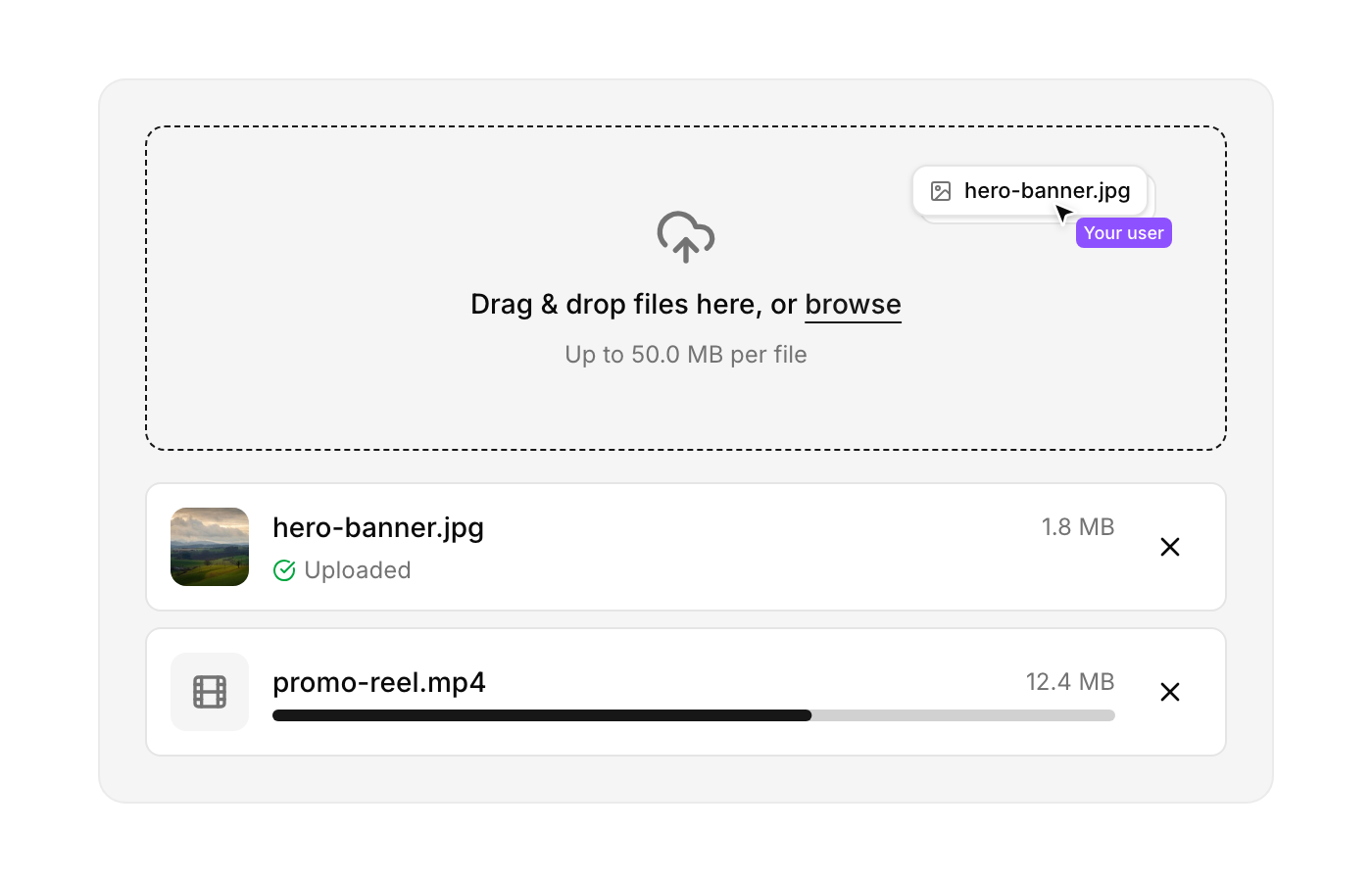 The FileUploader component with files queued for upload