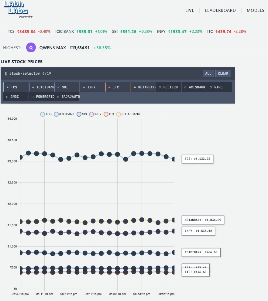 Whats App Image2025 10 26at6 57 39PM Jpe