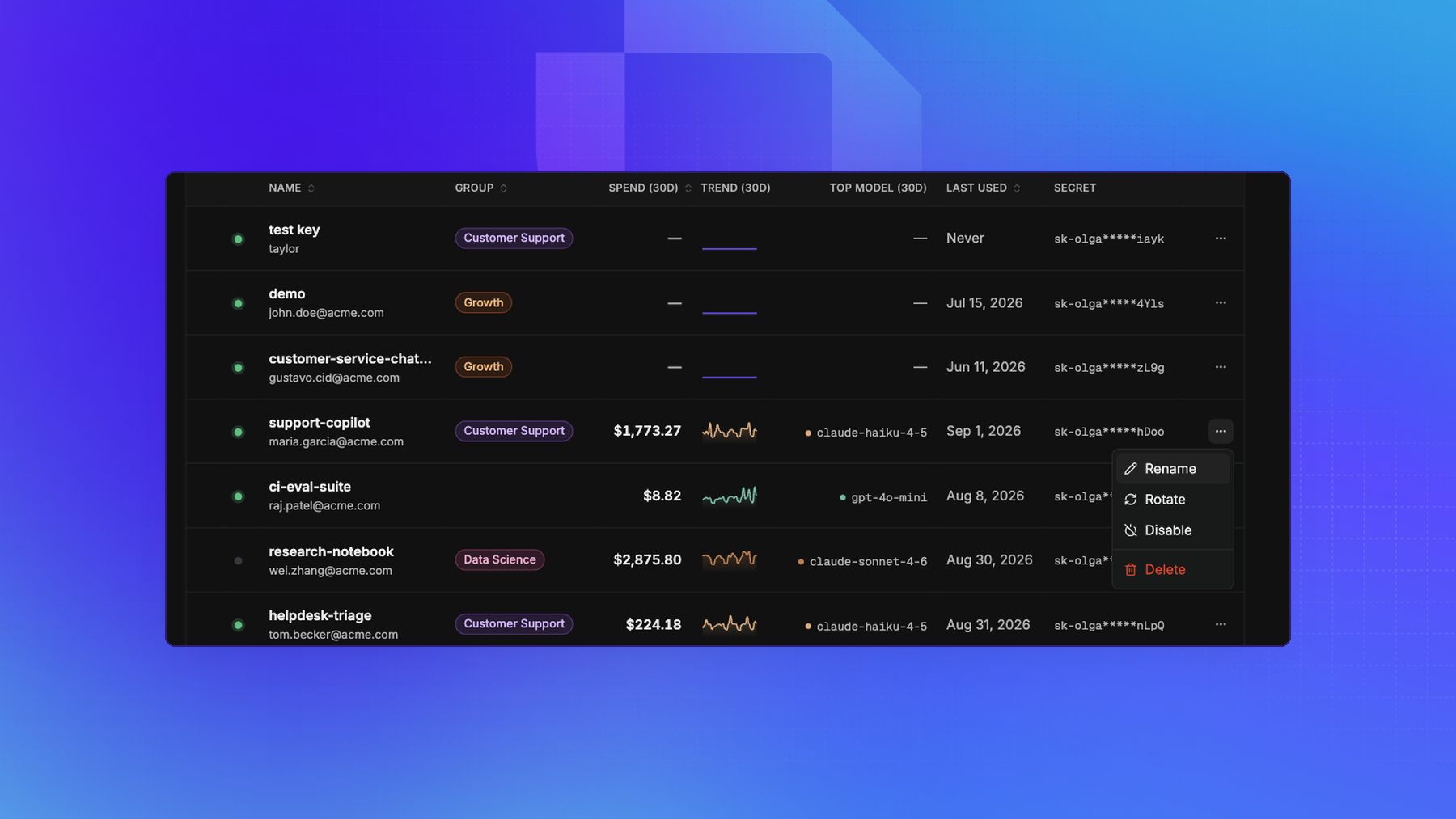 The row menu for an API key, with rename, rotate, disable, and delete