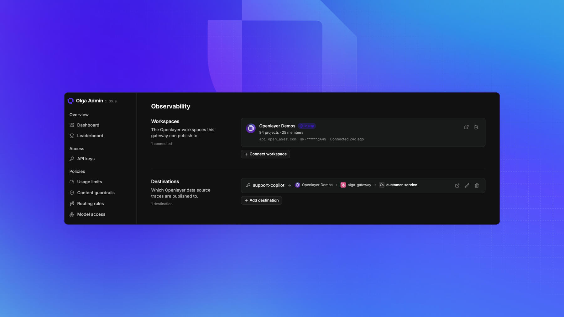 A connected Openlayer workspace and the destinations publishing to it