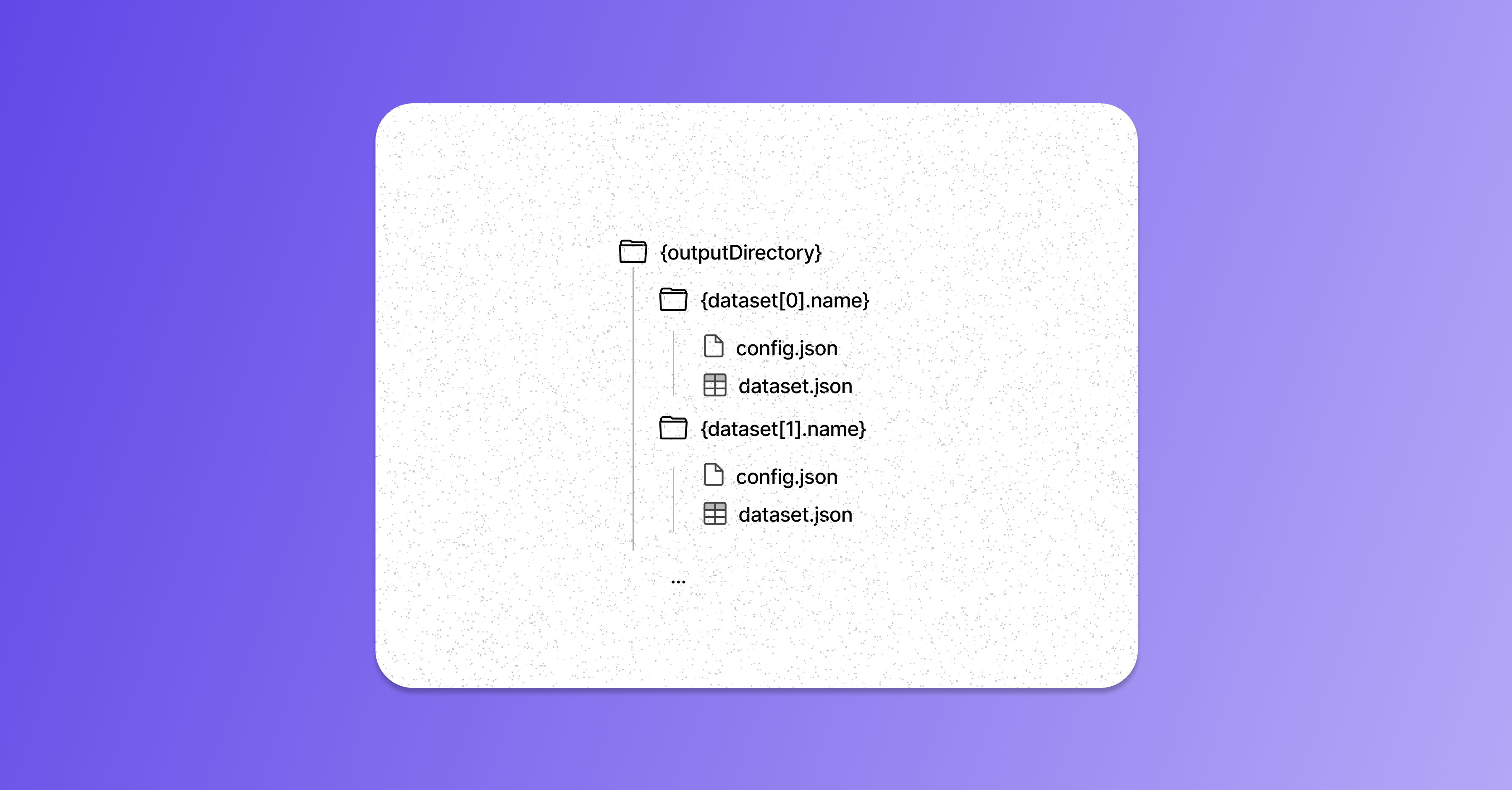 Output directory structure