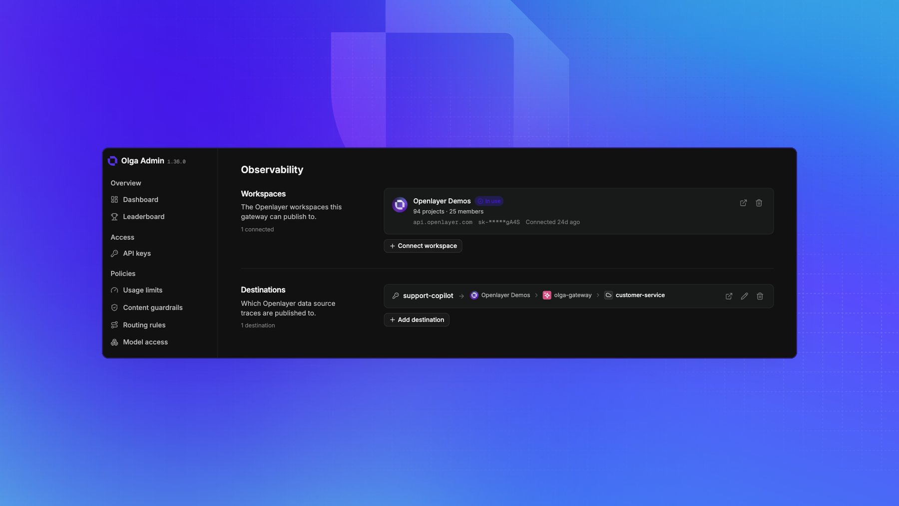 A connected Openlayer workspace and the destinations publishing to it