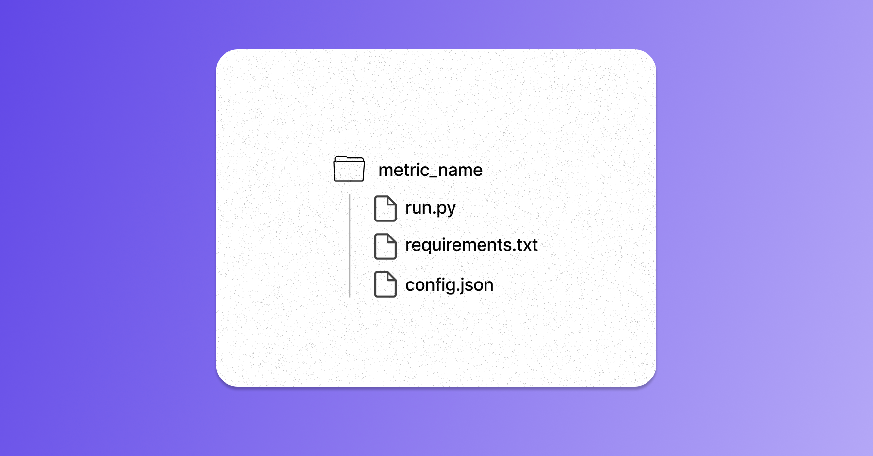 Custom metric directory
