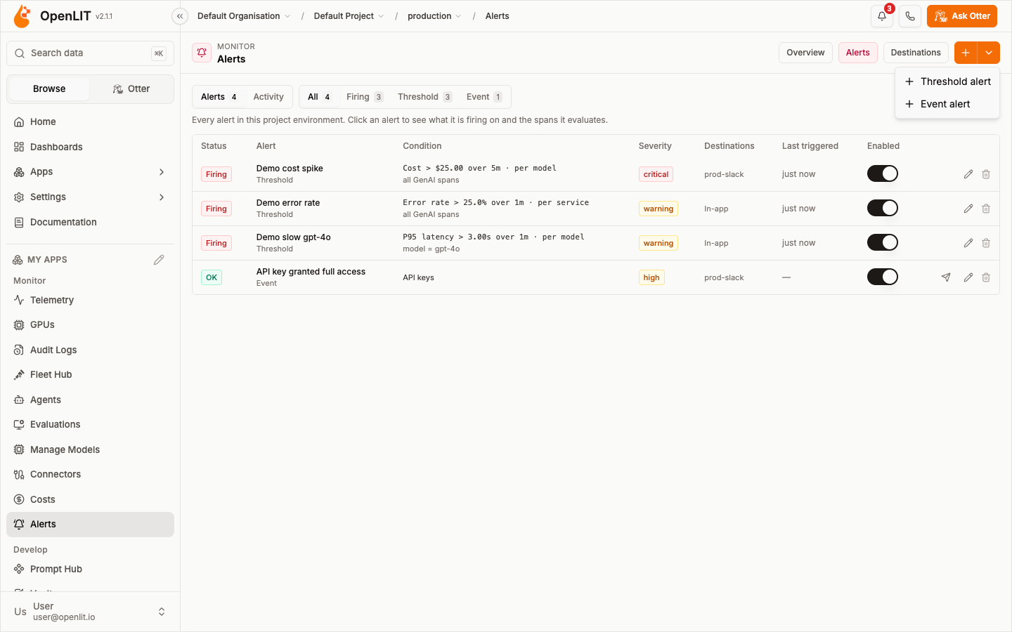 Enterprise Alerts page with Alerts and Activity tabs, type filters, and threshold and event alerts in one list
