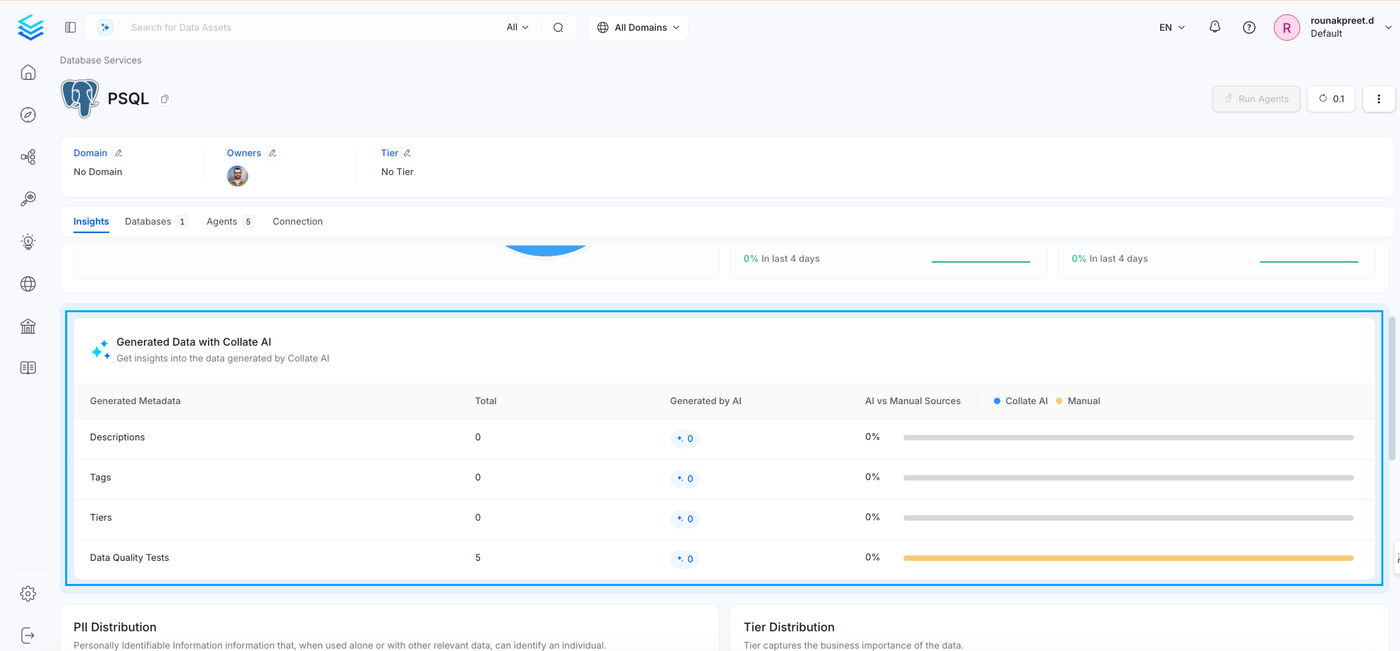Generated Data with OpenMetadata AI