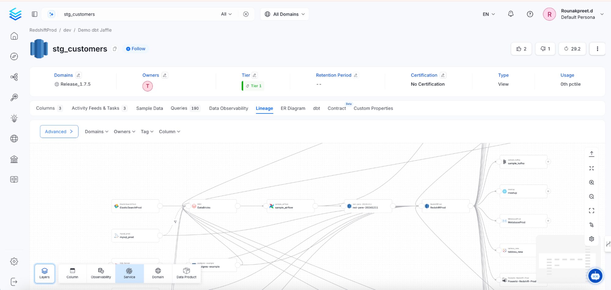 Service Layer in Lineage