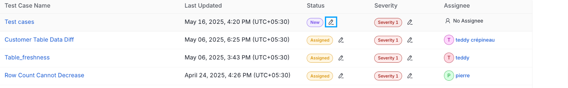 Failed Test: Edit Status