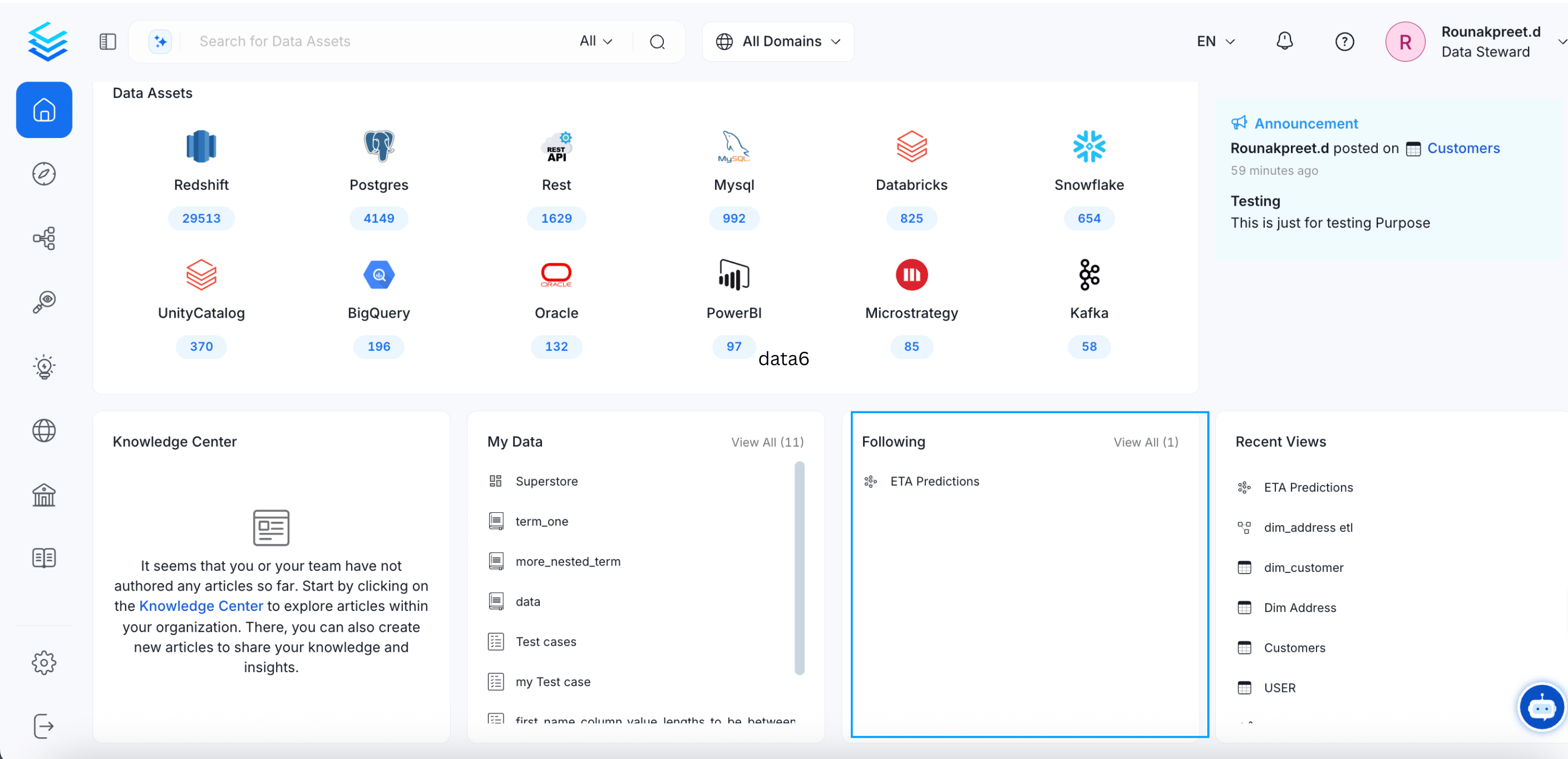 Data Assets you are Following