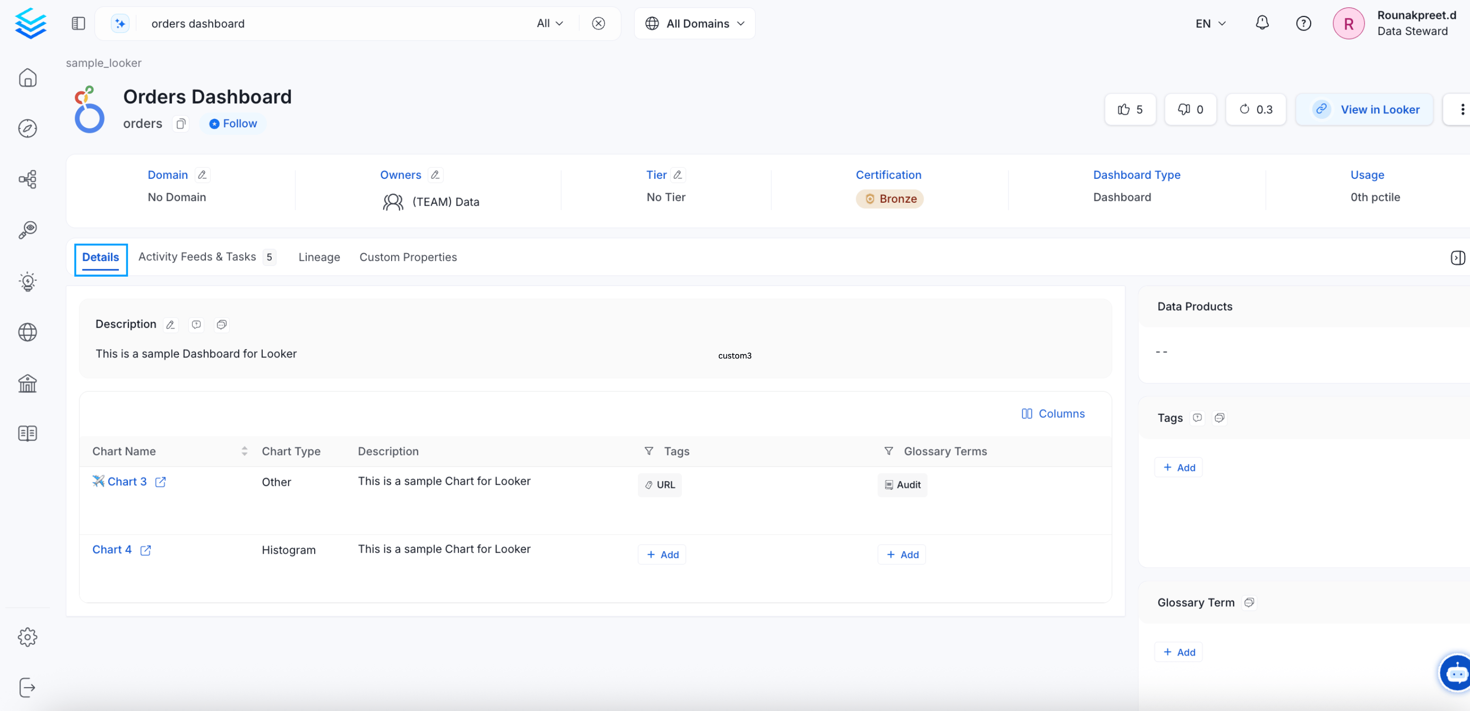 Dashboards: Details Tab