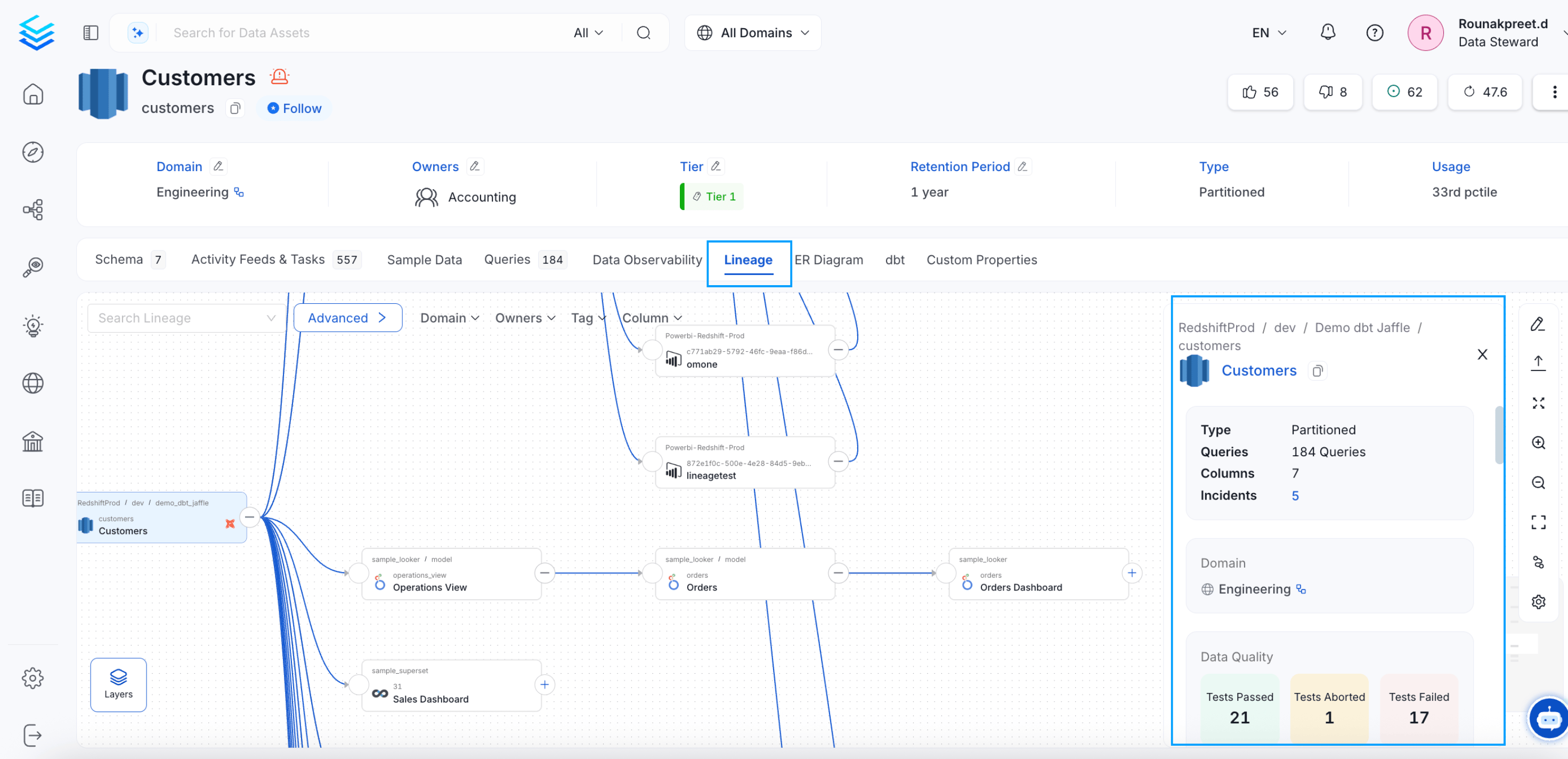 Data Asset Preview in Lineage Tab