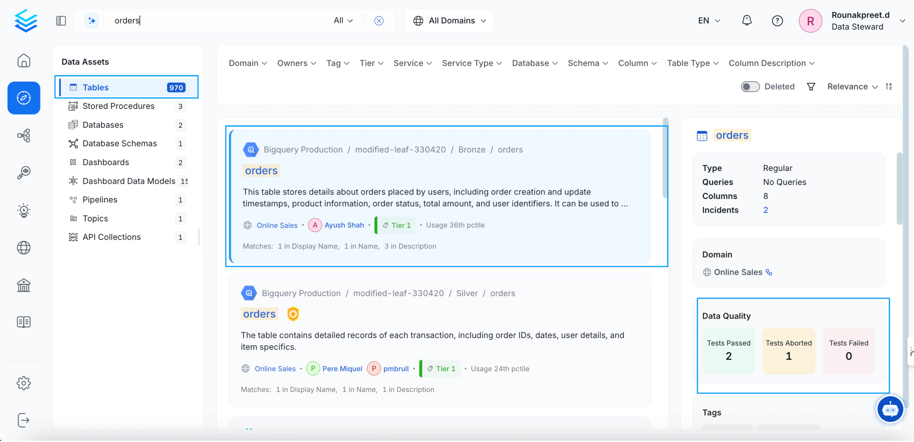 Quick Glance of the Data Quality and Profiler Metrics