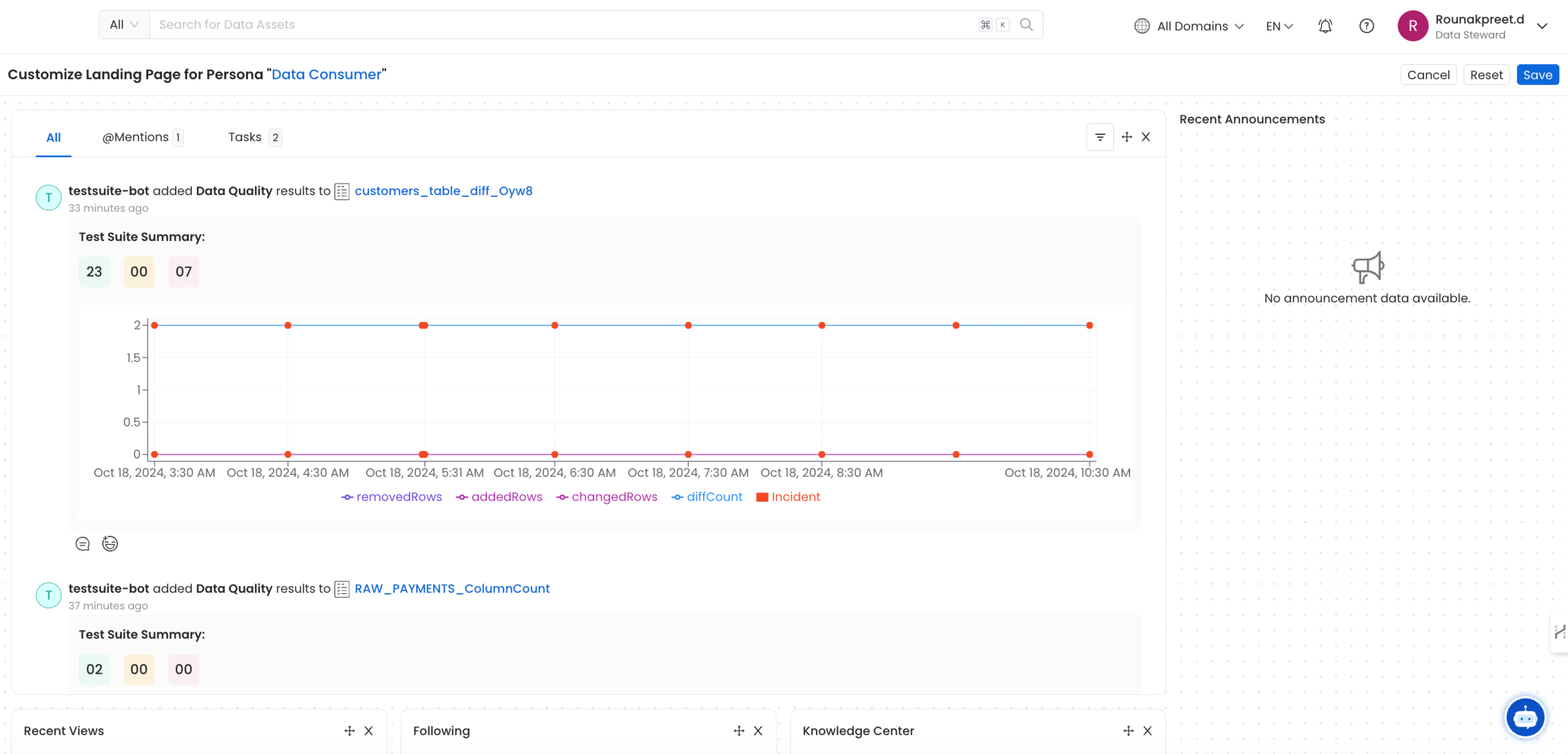 Customizable Landing Pages