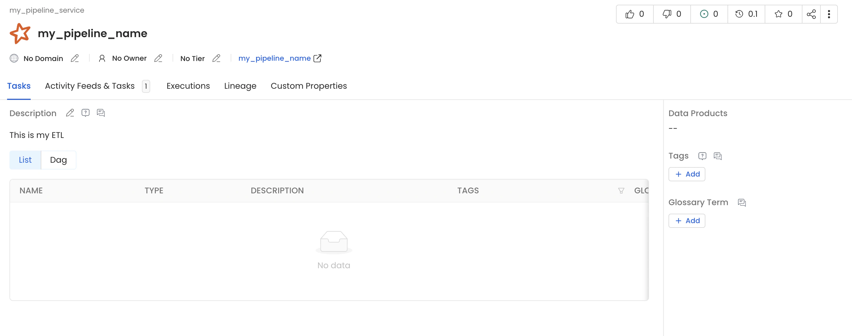 Spark Pipeline Details
