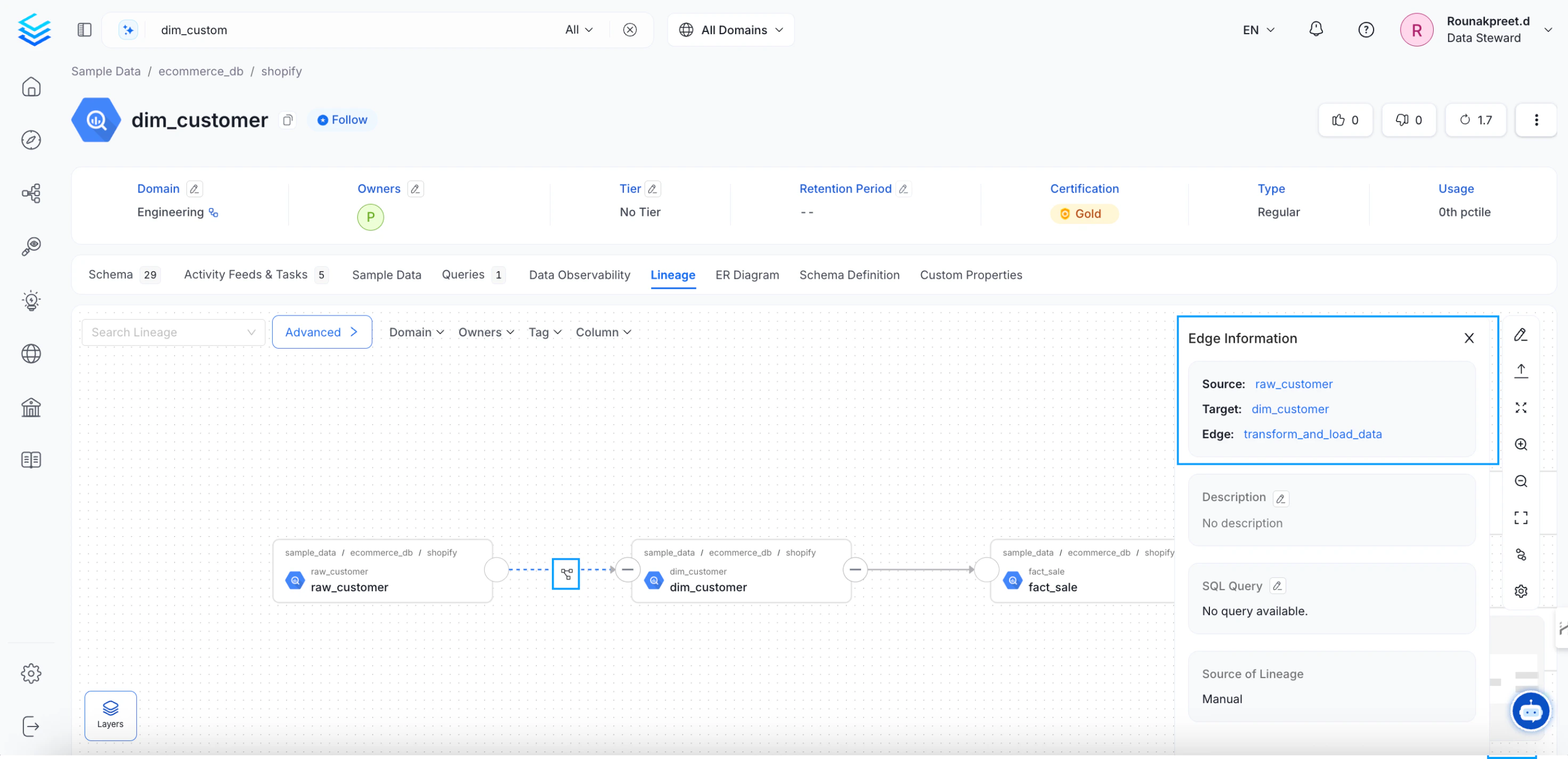 Database and Pipeline Lineage