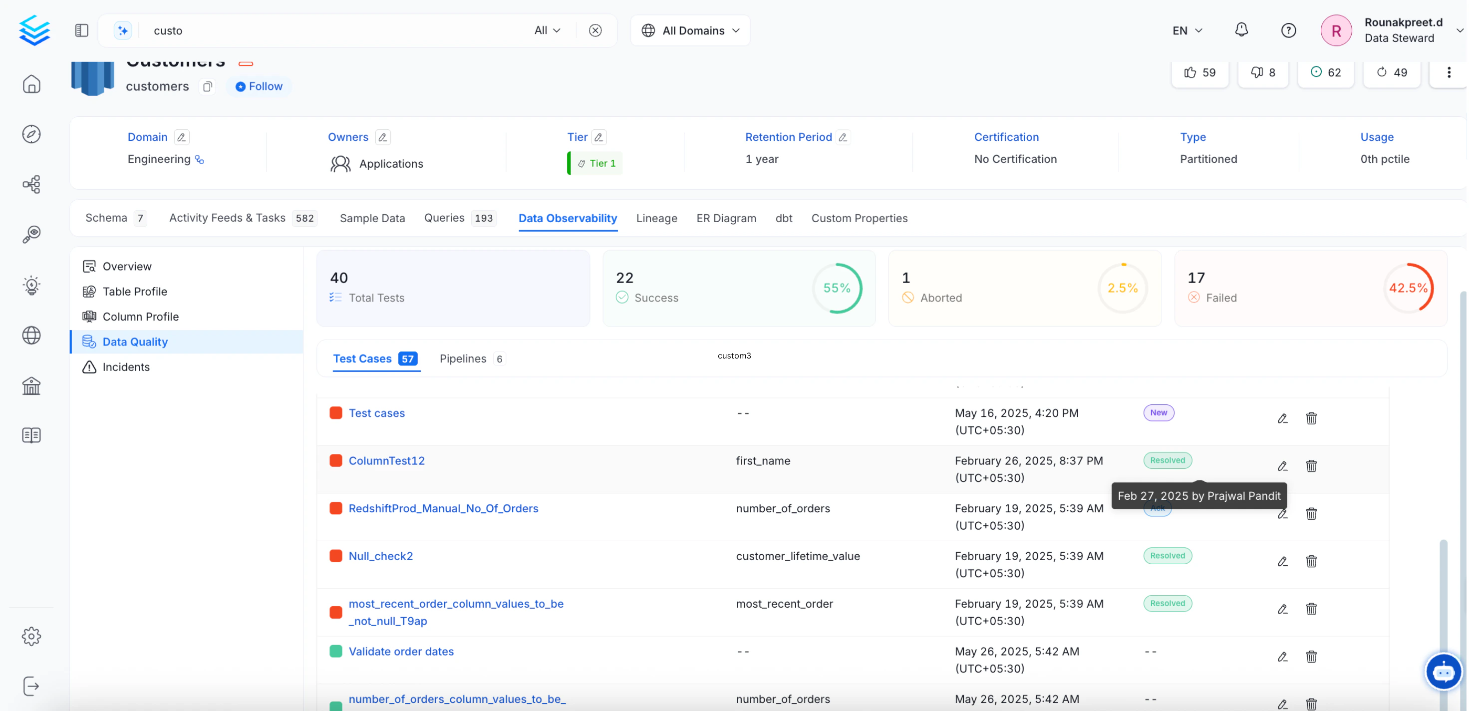 Test suite results table