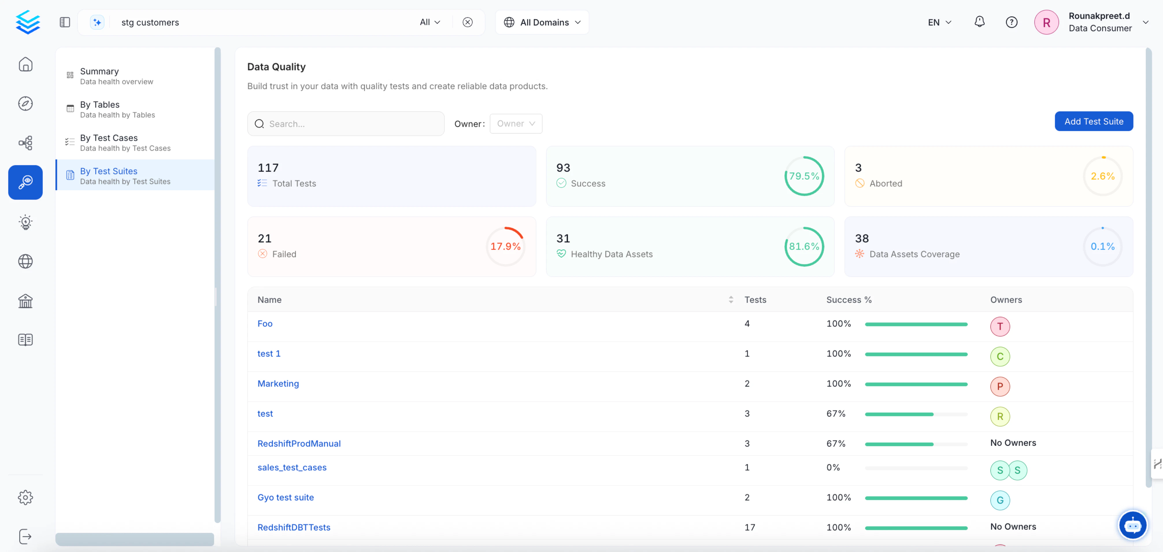 Test suite home page