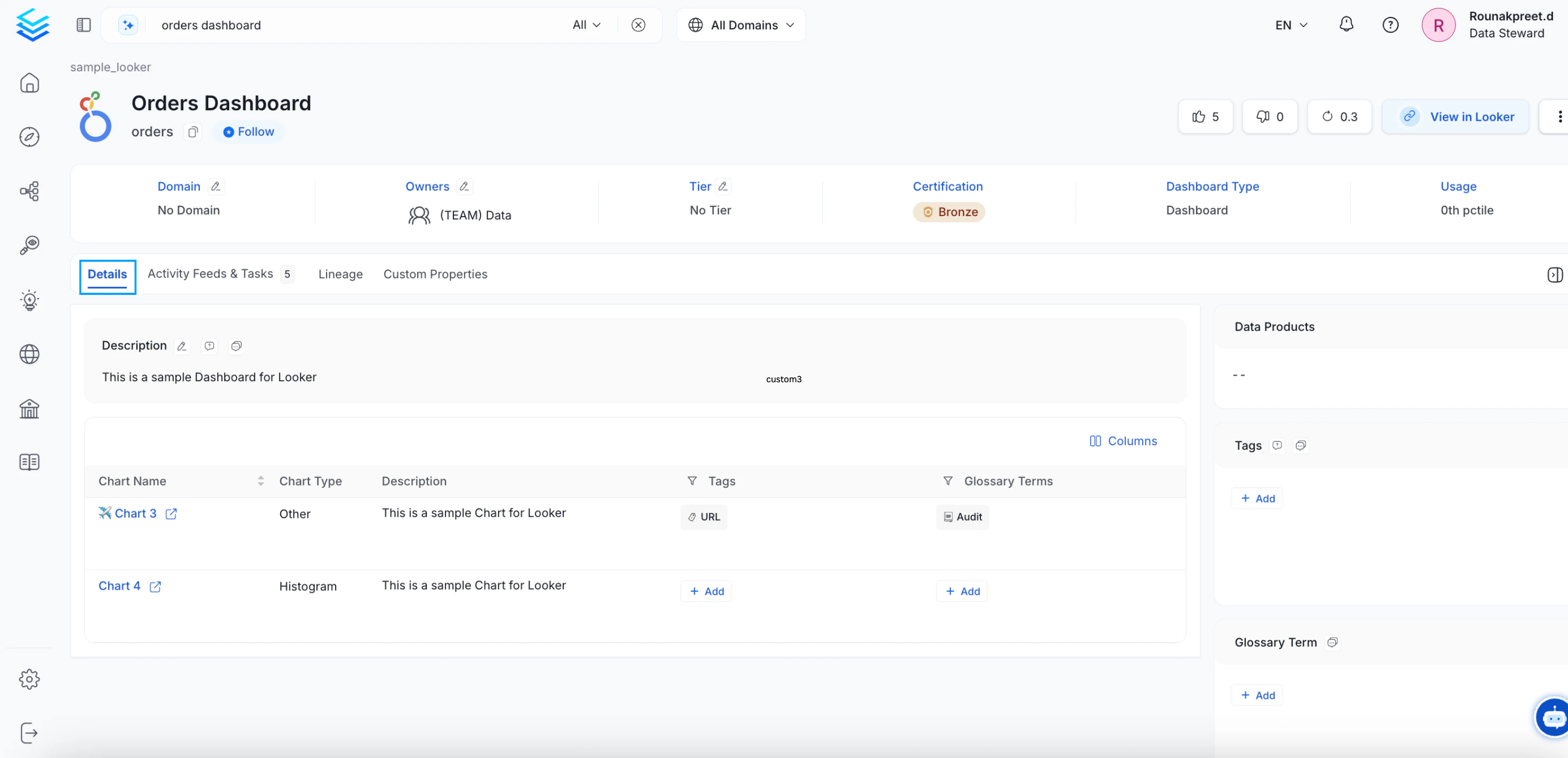 Dashboards: Details Tab