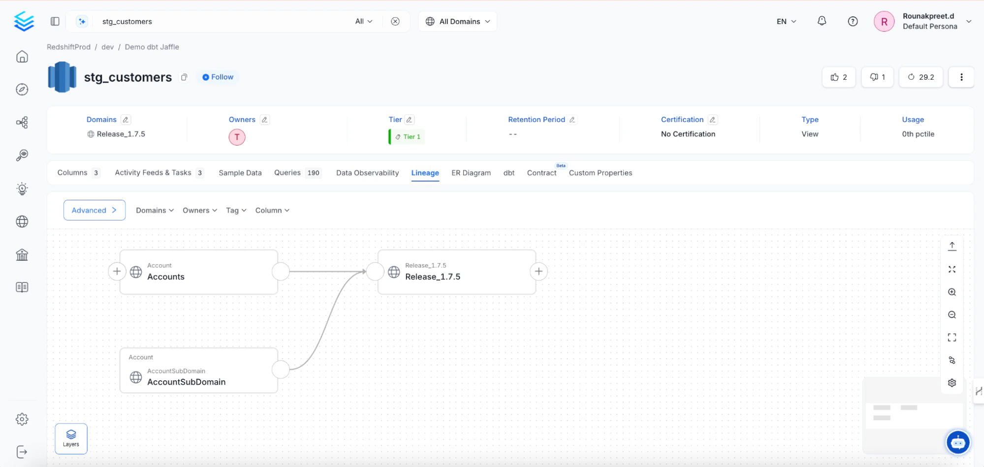 Domain Layer in Lineage