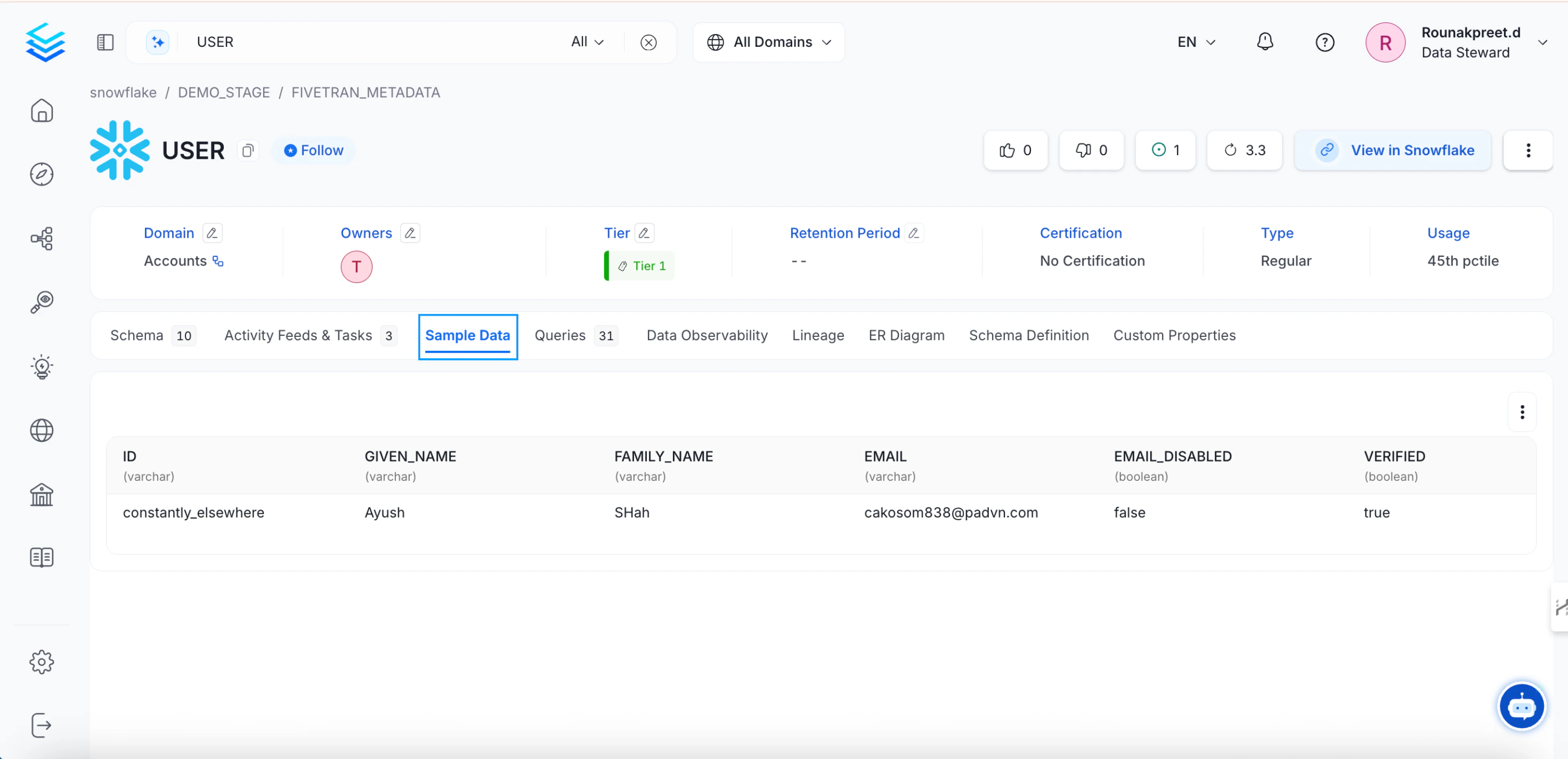 Sample Data Tab