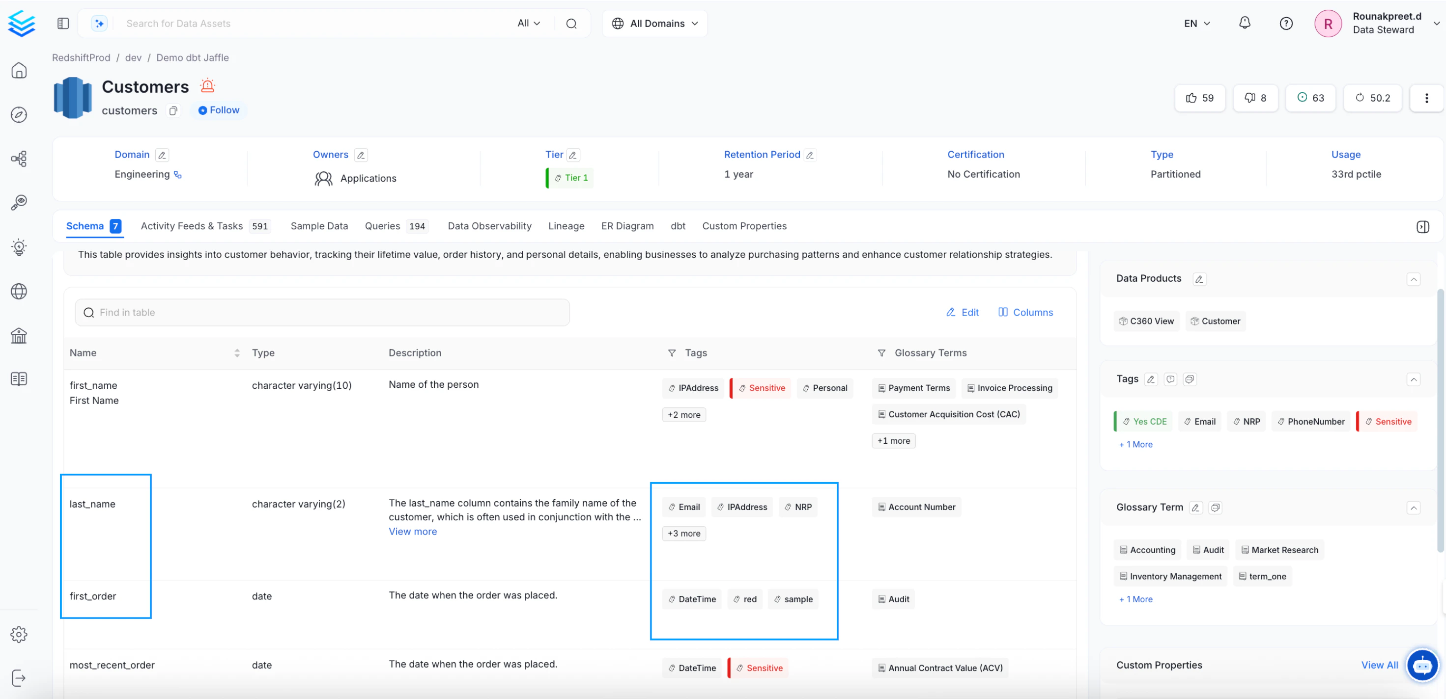 User_name and Social Security Number are Auto-Classified as PII Sensitive