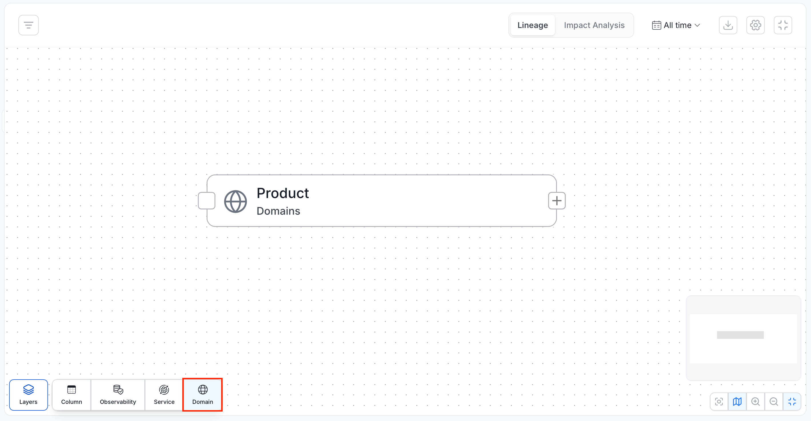 Domain Layer in Lineage