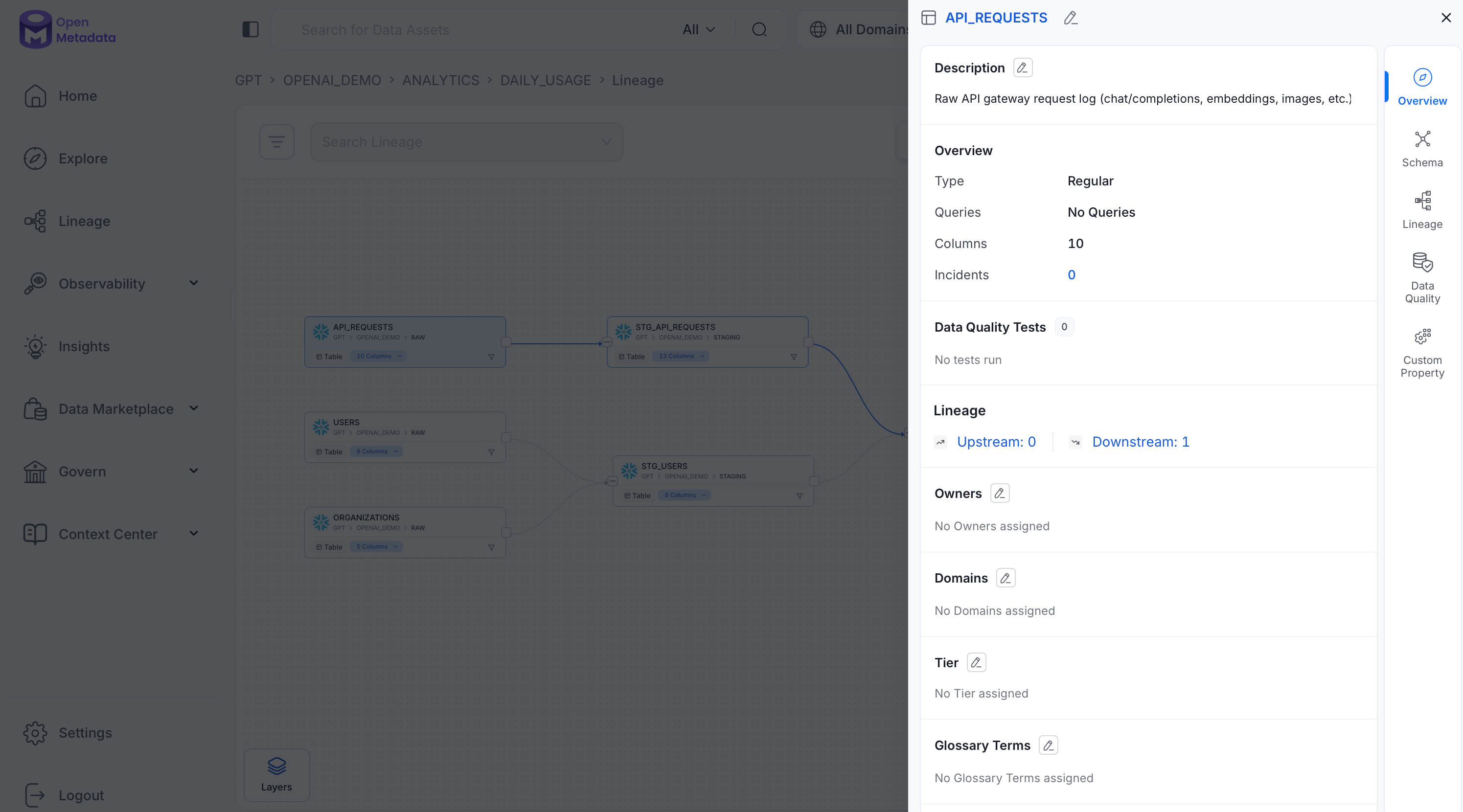 Quick Glance at the Data Asset from Lineage View
