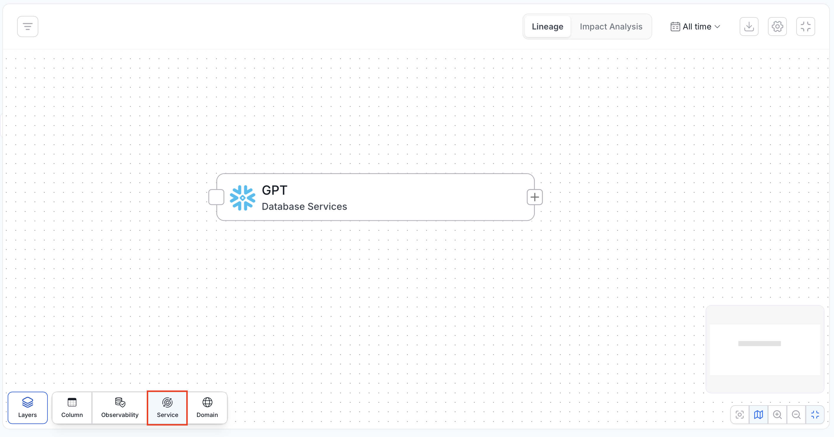 Service Layer in Lineage