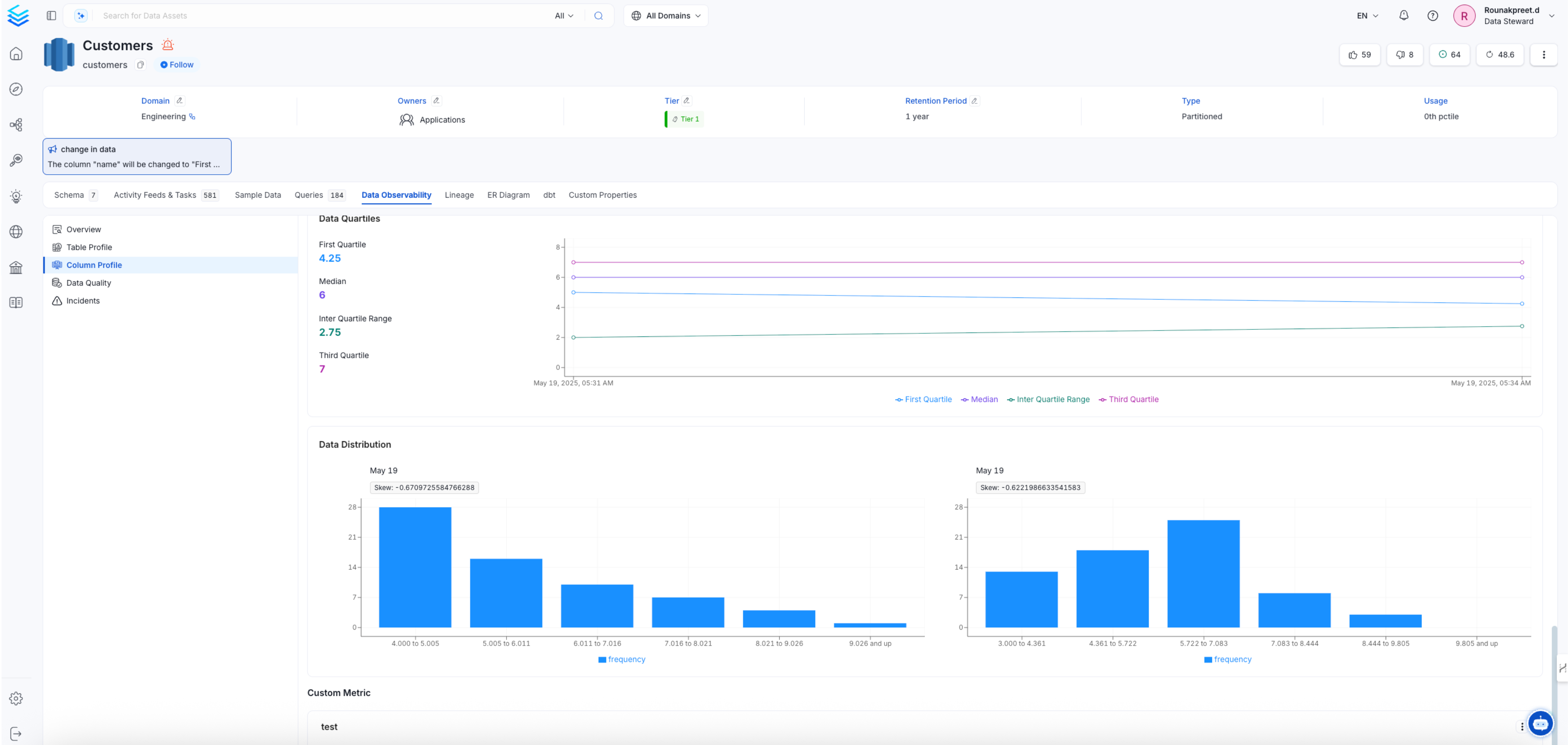 View Custom Metric